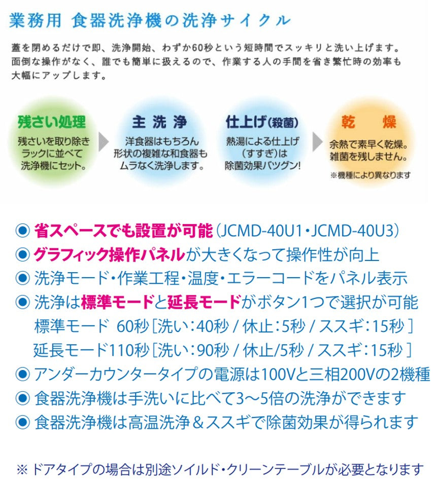 JCMD-40U1 業務用食器洗浄機/幅600×奥行600×高さ800mm
