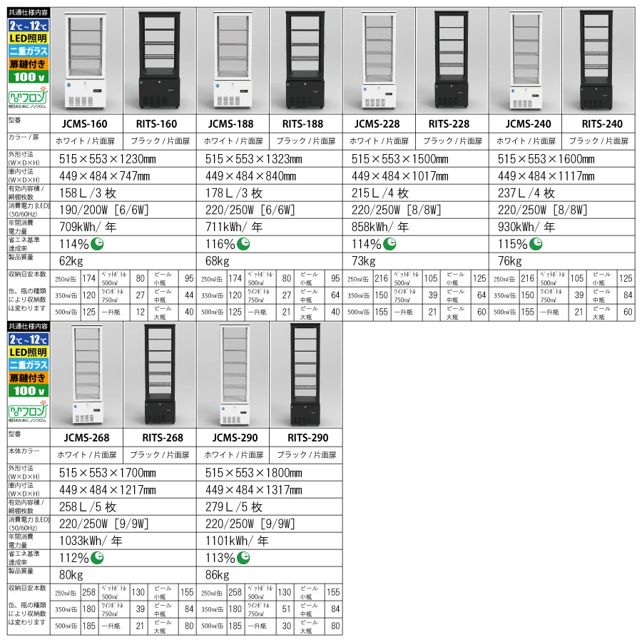 【ノンフロン助成金対象】RITS-103W 4面ガラス冷蔵ショーケース/幅434×奥行446×高さ1154mm