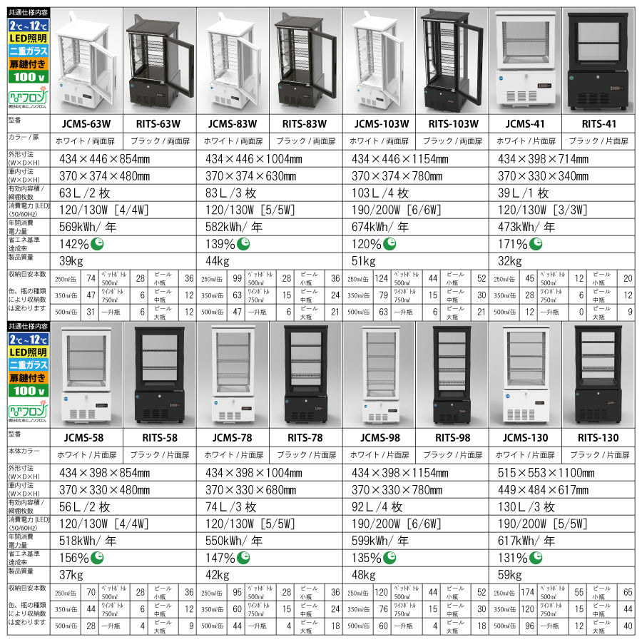 ノンフロン助成金対象】JCMS-78 4面ガラス冷蔵ショーケース／幅434×奥行