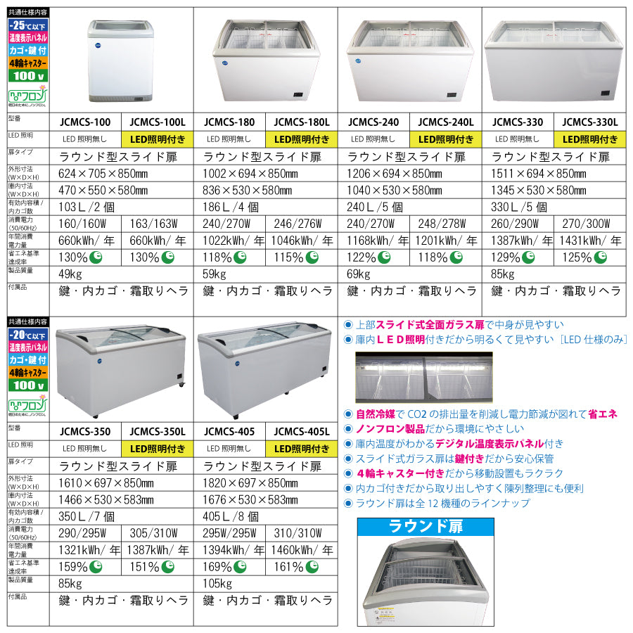 JCMCS-330L 冷凍ショーケース 庫内LED付タイプ／幅1511×奥行694×